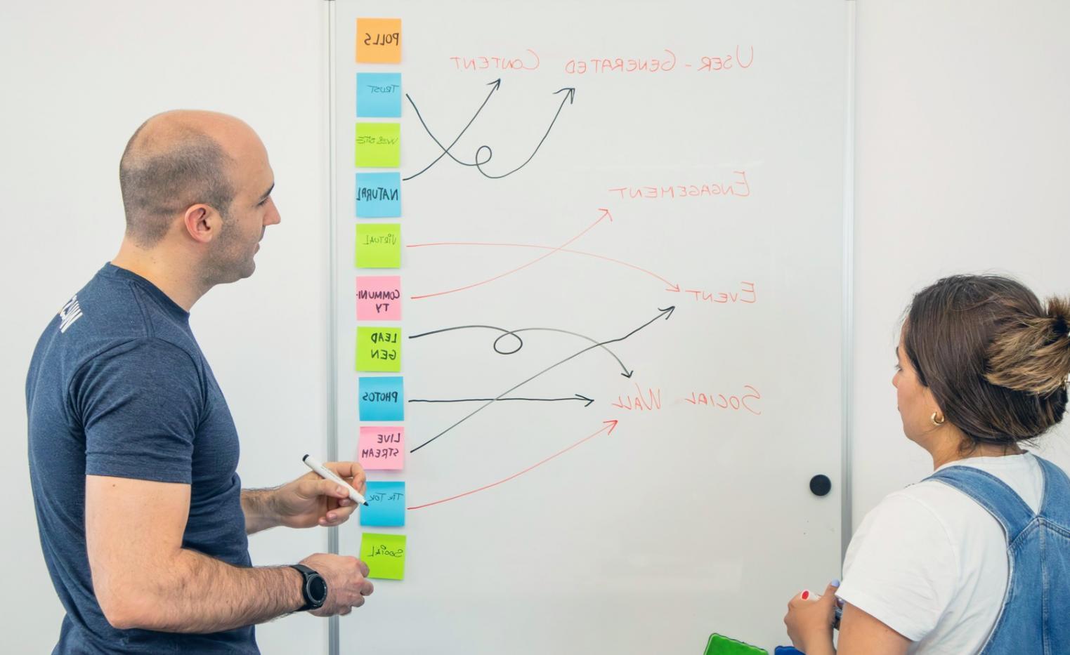 Moderne Arbeitsumgebung für E-Commerce SEO Training